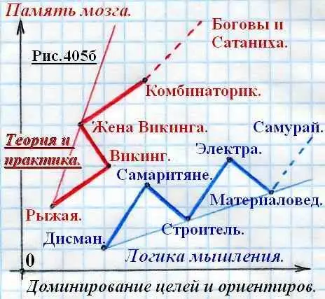 Яблоко пришлось отдать мальчикам из пятого класса за изготовление этой мощной - фото 4