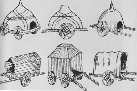Типы юрт на колесах Рисунок XIX в Изображение метательной машины монголов - фото 40