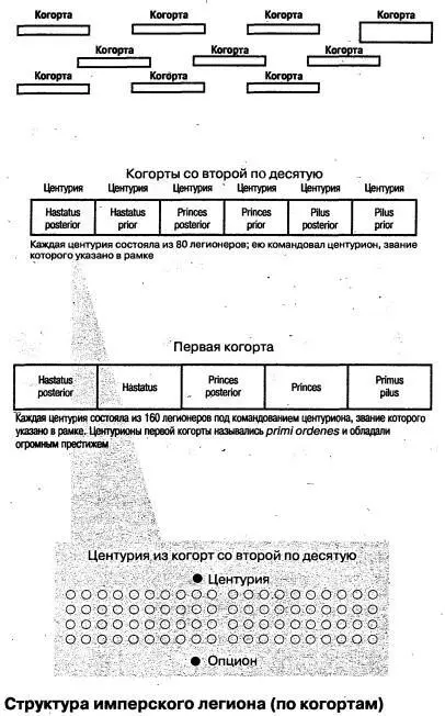 Надпись о достижениях Тиберия Плавта Сильвана Элиана как наместника одной из - фото 10