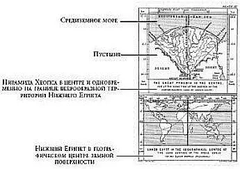 Рис 27 Расположение пирамиды Хеопса в центре суши согласно ПиацциСмиту - фото 25