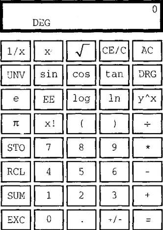 Рис 111 Графический интерфейс программы xcalc Однако xcalc также наследует - фото 11