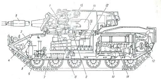 Рис 10 Схематический продольный разрез основного боевого танка М60 1 7 - фото 10