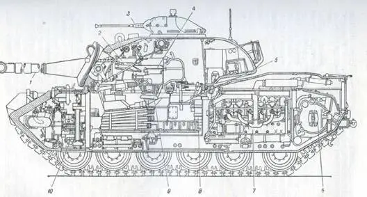 Рис 8 Схематический продольный разрез танка М48А2 190мм пушка М41 - фото 8