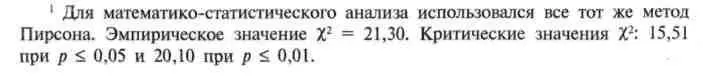 То есть разница в частотах значения нумерологического показателя является - фото 56