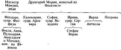 Итак можно положительно сказать что люди восточного происхождения главным - фото 31