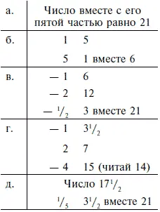 Мне трудно представить себе чтобы даже самый опытный математик смог бы - фото 317