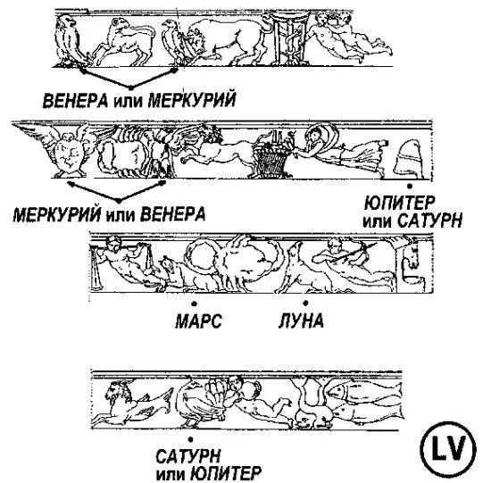 Рис 16 Обозначения планет на зодиаке LV На основе прорисовки из 90 с - фото 6