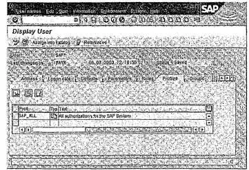 Рис 86 Профиль полномочий пользователя SAP Рис 87 Иерархическая - фото 97