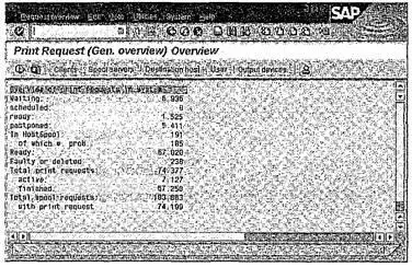 Рис 1116 Обзор запросов печати Эта информация представляет интерес когда - фото 149