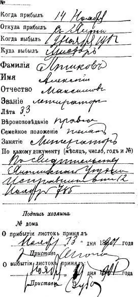 Запись в домовой книге о прописке М Горького в ялтинском доме Чехова Ноябрь - фото 10