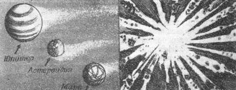 Рис 7 Обращавшаяся некогда между орбитами Марса и Юпитера гипотетическая - фото 15