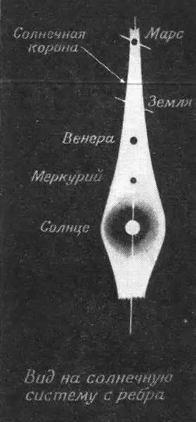 Рис 12 Солнечная атмосфера из сверхгорячей плазмы простирается повидимому - фото 24