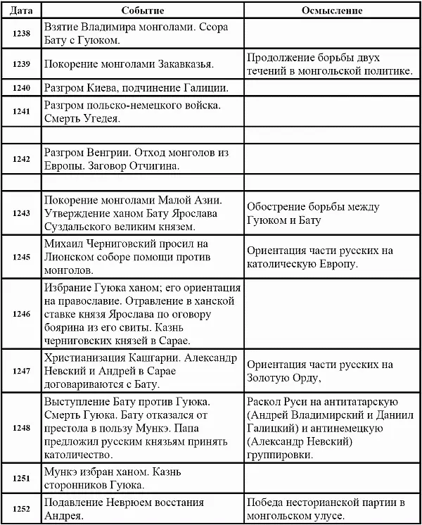 Теперь как будто можно резюмировать итоги нашей работы но всетаки это - фото 32