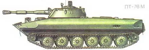 Советский танк ПТ76М Советский танк ПТ76 У модификации ПТ76Б 1962 г - фото 242