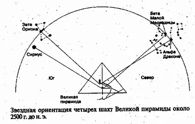Геологические исследования переворачивают хронологию ортодоксальных - фото 15