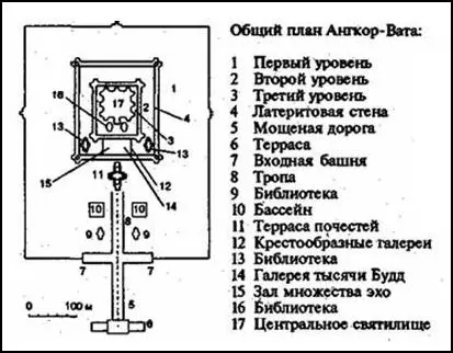 Но продолжим наш воображаемый полет над АнгкорВатом отправимся к его - фото 23