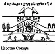 А на некоторых барельефах Гор и Сет вообще изображаются в виде одного существа - фото 35