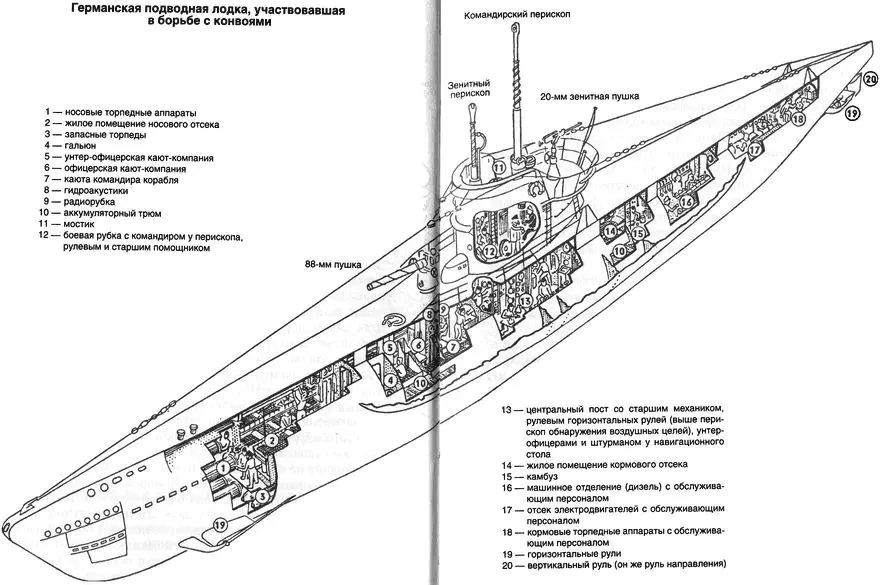 Подводная война достигает высшей точки В новом районе действия у побережья - фото 3