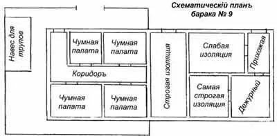 53 Схематический план барака 9 Его разделили на две половины одну из - фото 52