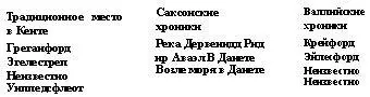 Традиционное определение мест сражений Вортимера основывается исключительно на - фото 18