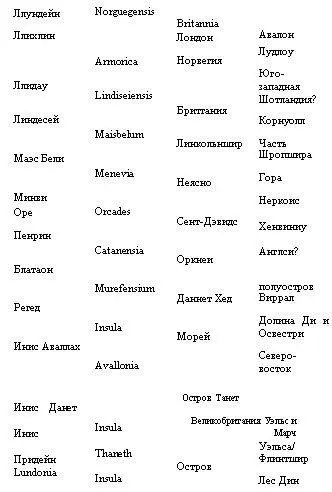 Словарик частей валлийских географических наименований АЬег устье эстуарий - фото 44