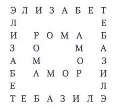 Ему показалось что полученная фигура похожа на дверку внутри другой дверки Ну - фото 47