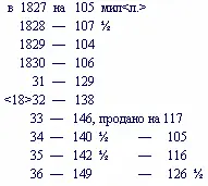 Всегда почти выходит что тот совет и упрек которы сделаем другим как - фото 4