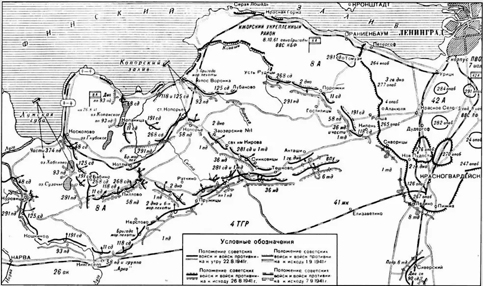 Борьба за Приморский плацдарм с 22 августа по 9 сентября 1941 года Ход - фото 8