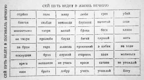 Семен прочитал слова слева направо справо налево сверху вниз и снизу вверх - фото 9