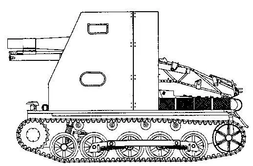 15см гаубица на базе танка PZ Kpfw I Вообще немцы на базе каждого шасси - фото 44