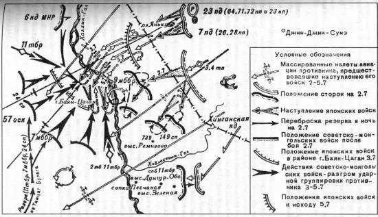 Боевые действия на реке ХалхинГол 25 июля 1939 г Весь июнь - фото 58