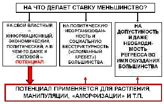 Я не могу тут не вспомнить Достоевского Мы пустим пьянство донос мы пустим - фото 6