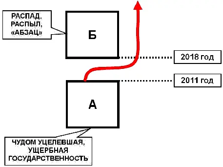 Откуда следует в принципе что это можно сделать Откуда Вновь возвращаюсь к - фото 28
