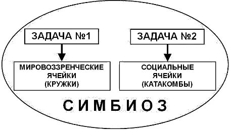 Меня спросят И всё Я говорю если бы Эскриву де Балагера руководителя - фото 32
