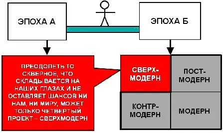 Вот что мы сейчас наблюдаем Ему помогают еще быстрее упасть Но он и сам - фото 37