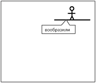 Но вы это вообразили А на самом деле вы находитесь вот здесь внизу У вас - фото 1