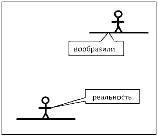 Что происходит с каждым кто приходит к вам и говорит Слушайте вот это - фото 2