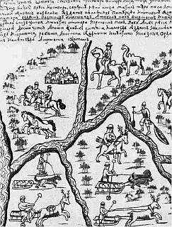 Способы перемещения в СибириИз Ремезовской летописи конец XVIIначало XVIII - фото 27