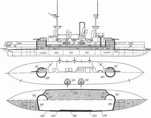 ЦентурионСхема распределения броневой защиты Реконструкция В июне 1901 г - фото 23