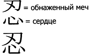 Терпение это сердце меча ждущего в ножнах до последней секунды Сэнсэй - фото 41