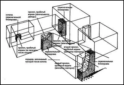 Рис 7 Трехмерная схема гробницы Тутанхамона Реконструкция Николаса Ривса - фото 8