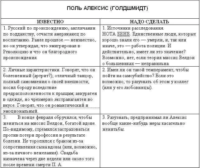 Как всетаки профессионально это выглядит заметила Гарриэт Этакий - фото 1