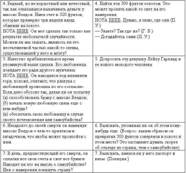 Как всетаки профессионально это выглядит заметила Гарриэт Этакий - фото 2