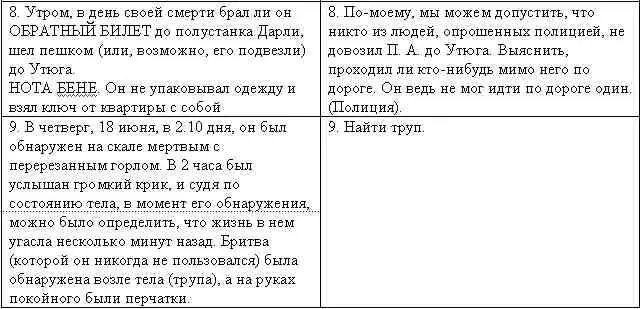 Как всетаки профессионально это выглядит заметила Гарриэт Этакий - фото 3