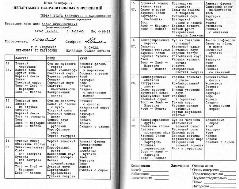 У меня на коленях лежало меню и сколько бы мы ни говорили об Улице Смерти я - фото 1