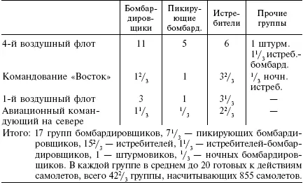 Генералфельдмаршал Роммель говоря о необходимости отхода обеих армий в - фото 5