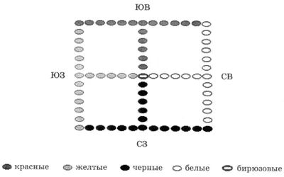 Разошелся я с Таро изза глупости Я считал что мое обучение оплачивают Фонд - фото 10