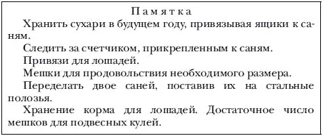 Четверг 16 февраляЛагерь 15 Пройдено 6 миль 1450 ярдов Поверхность - фото 16