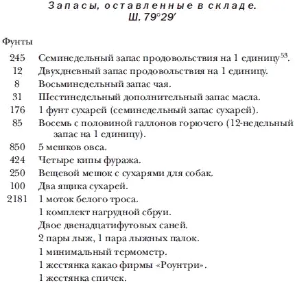С упаковкой получилось много больше тонны весом Жаль что не удалось дойти до - фото 17
