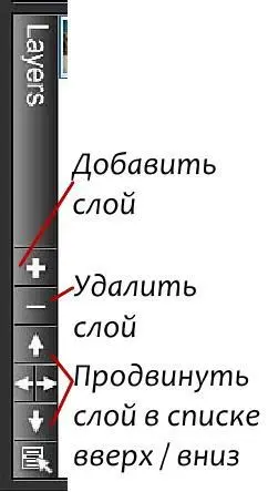 Наверху панели инструментов слоёв кнопка Add Layer Добавить слой к - фото 90